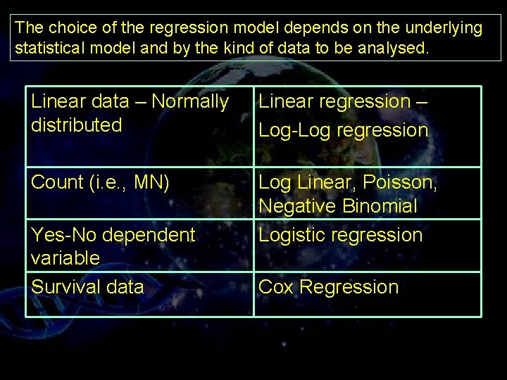 The choice of the regression model depends on the underlying statistical model and by