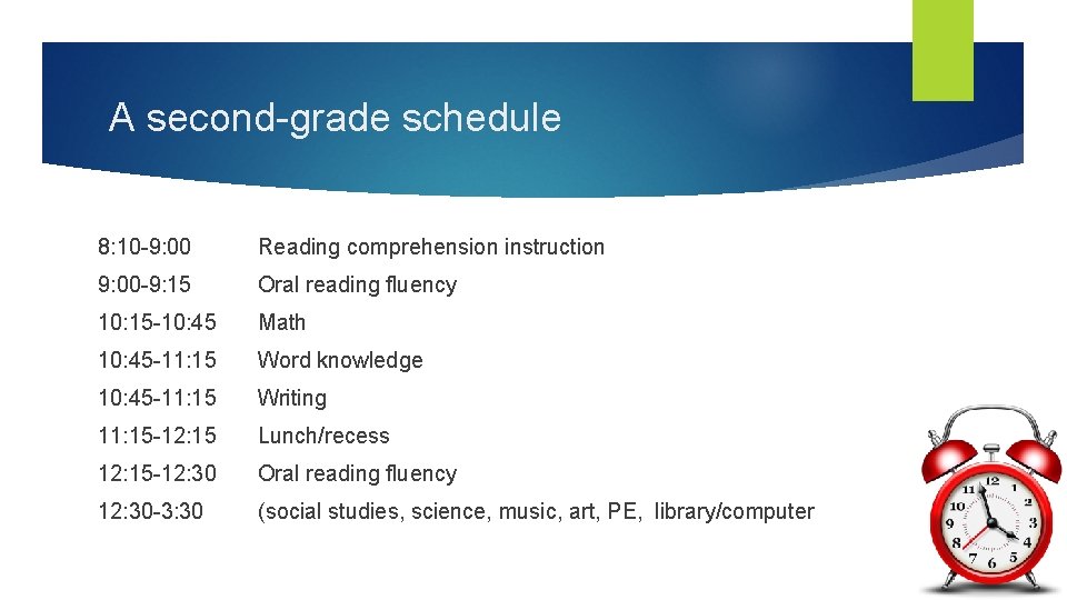 A second-grade schedule 8: 10 -9: 00 Reading comprehension instruction 9: 00 -9: 15