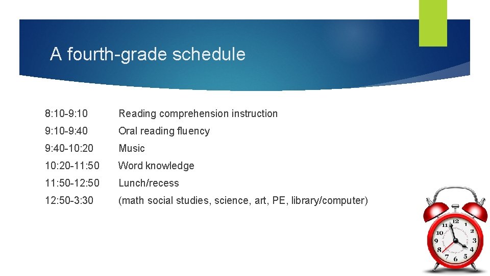 A fourth-grade schedule 8: 10 -9: 10 Reading comprehension instruction 9: 10 -9: 40