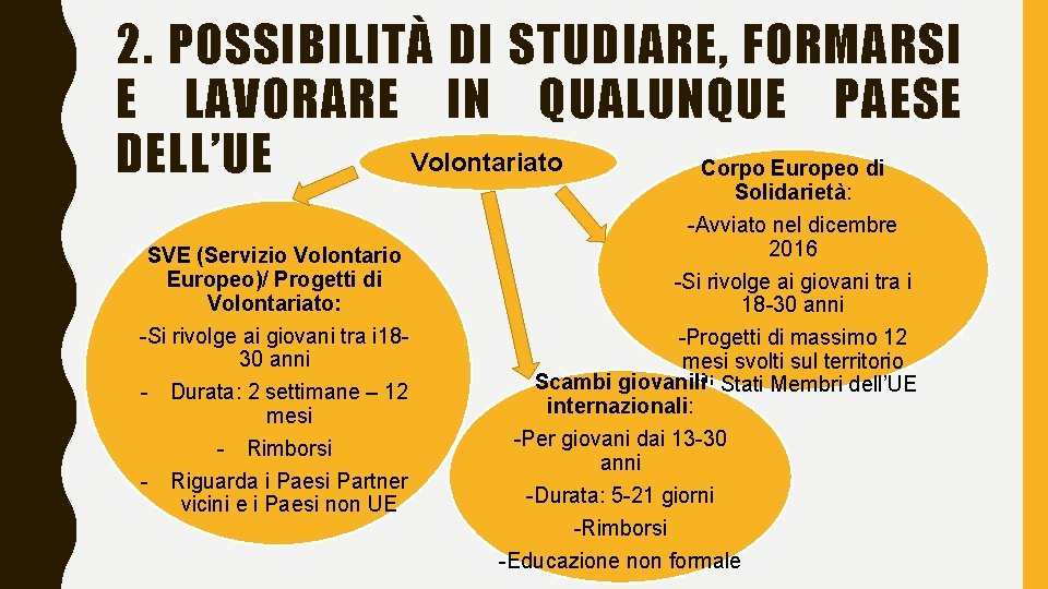 2. POSSIBILITÀ DI STUDIARE, FORMARSI E LAVORARE IN QUALUNQUE PAESE Volontariato DELL’UE Corpo Europeo