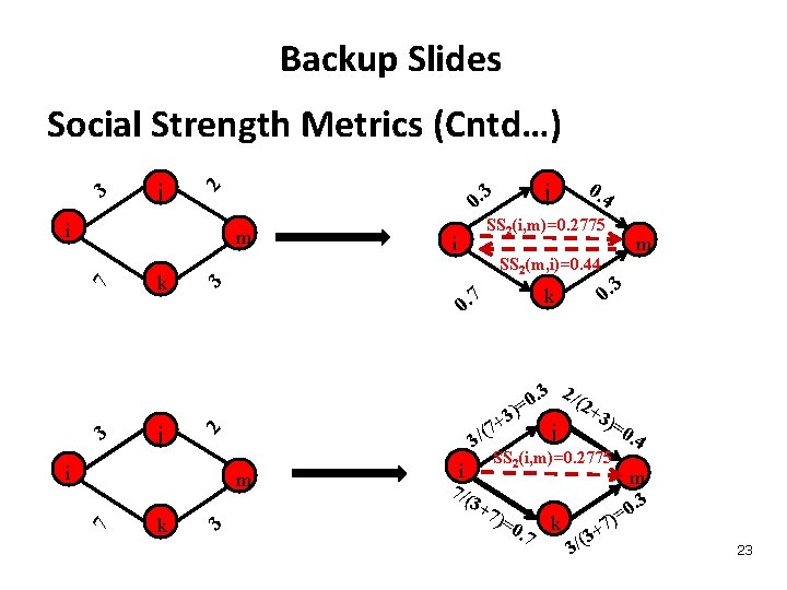 Backup Slides Social Strength Metrics (Cntd…) j 0. 3 2 3 i 3 k