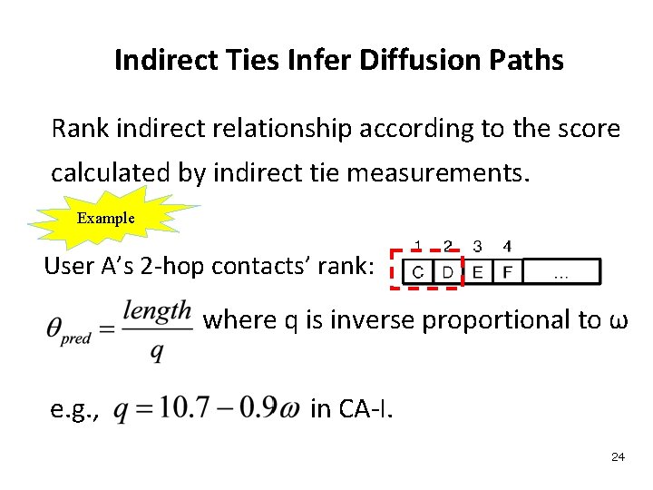 Indirect Ties Infer Diffusion Paths Rank indirect relationship according to the score calculated by
