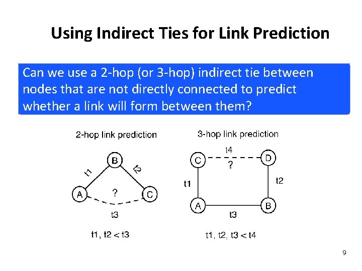 Using Indirect Ties for Link Prediction Can we use a 2 -hop (or 3