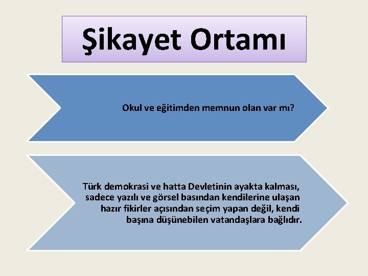 Şikayet Ortamı Okul ve eğitimden memnun olan var mı? Türk demokrasi ve hatta Devletinin