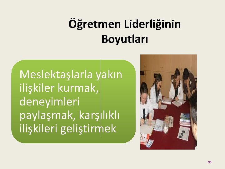 Öğretmen Liderliğinin Boyutları Meslektaşlarla yakın ilişkiler kurmak, deneyimleri paylaşmak, karşılıklı ilişkileri geliştirmek 95 