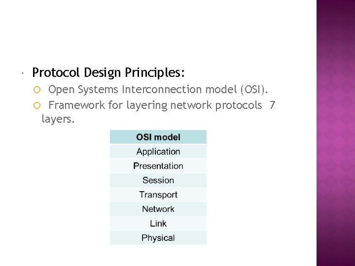  Protocol Design Principles: Open Systems Interconnection model (OSI). Framework for layering network protocols