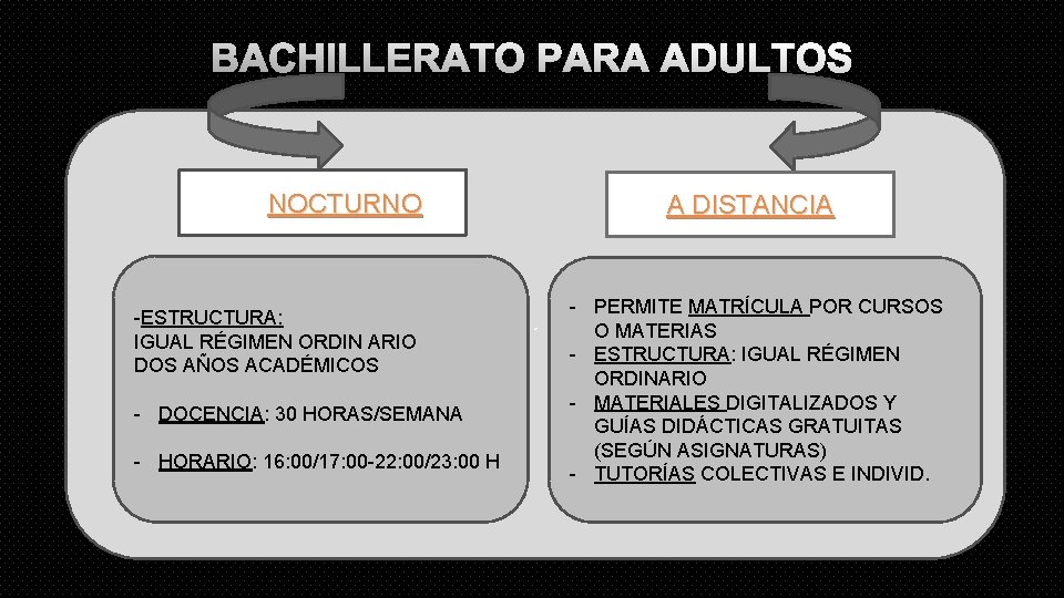 BACHILLERATO PARA ADULTOS NNONOCTURNO -ESTRUCTURA: IGUAL RÉGIMEN ORDIN ARIO DOS AÑOS ACADÉMICOS - DOCENCIA: