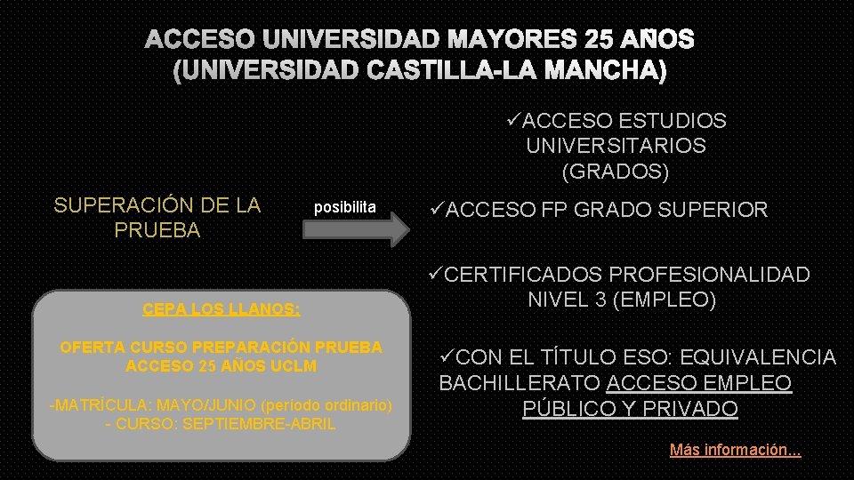 ACCESO UNIVERSIDAD MAYORES 25 AÑOS (UNIVERSIDAD CASTILLA-LA MANCHA) üACCESO ESTUDIOS UNIVERSITARIOS (GRADOS) SUPERACIÓN DE