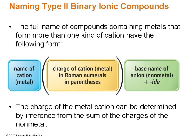 Naming Type II Binary Ionic Compounds • The full name of compounds containing metals