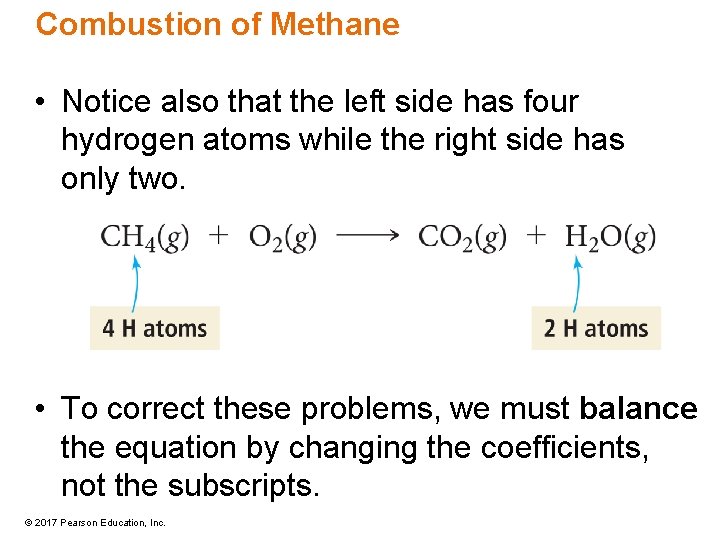 Combustion of Methane • Notice also that the left side has four hydrogen atoms