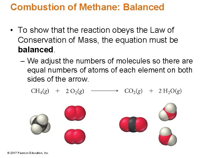Combustion of Methane: Balanced • To show that the reaction obeys the Law of