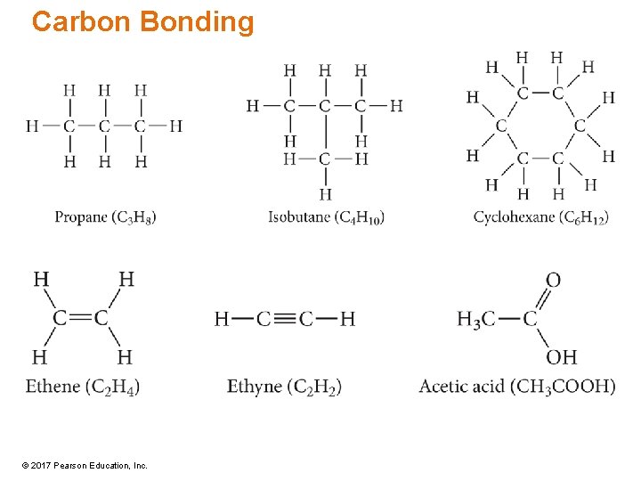 Carbon Bonding © 2017 Pearson Education, Inc. 