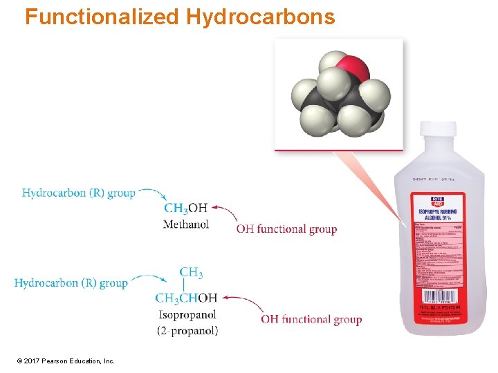 Functionalized Hydrocarbons © 2017 Pearson Education, Inc. 