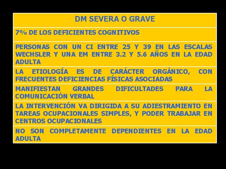 DM SEVERA O GRAVE 7% DE LOS DEFICIENTES COGNITIVOS PERSONAS CON UN CI ENTRE