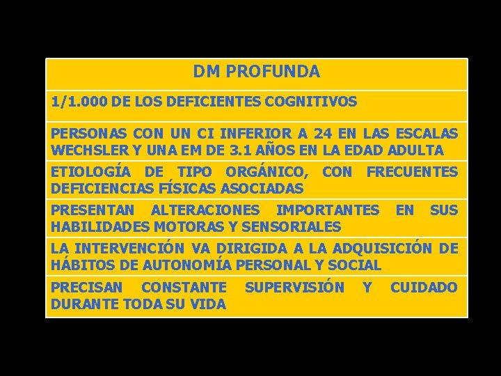 DM PROFUNDA 1/1. 000 DE LOS DEFICIENTES COGNITIVOS PERSONAS CON UN CI INFERIOR A