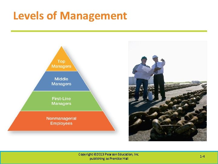 Levels of Management Copyright © 2013 Pearson Education, Inc. publishing as Prentice Hall 1