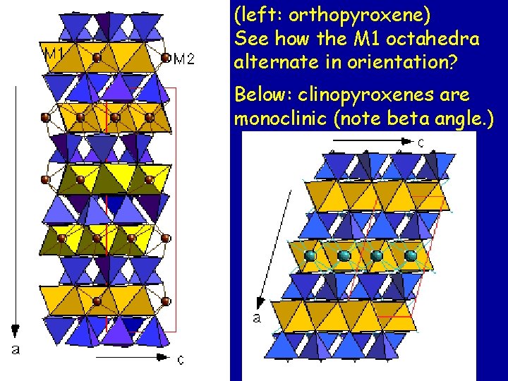 (left: orthopyroxene) See how the M 1 octahedra alternate in orientation? Below: clinopyroxenes are (left: orthopyroxene) See how the M 1 octahedra alternate in orientation? Below: clinopyroxenes are