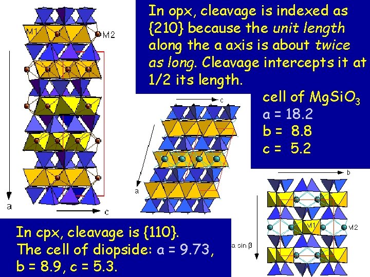 In opx, cleavage is indexed as {210} because the unit length along the a In opx, cleavage is indexed as {210} because the unit length along the a