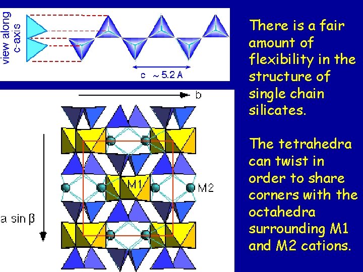 There is a fair amount of flexibility in the structure of single chain silicates. There is a fair amount of flexibility in the structure of single chain silicates.
