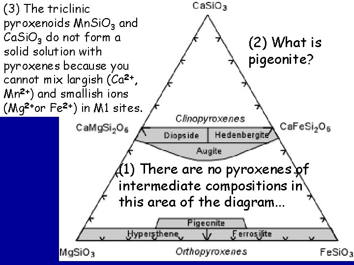 (3) The triclinic pyroxenoids Mn. Si. O 3 and Ca. Si. O 3 do (3) The triclinic pyroxenoids Mn. Si. O 3 and Ca. Si. O 3 do