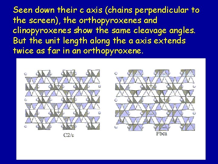 Seen down their c axis (chains perpendicular to the screen), the orthopyroxenes and clinopyroxenes Seen down their c axis (chains perpendicular to the screen), the orthopyroxenes and clinopyroxenes