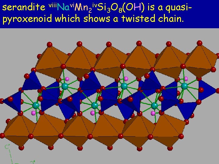 serandite viii. Navi. Mn 2 iv. Si 3 O 8(OH) is a quasipyroxenoid which serandite viii. Navi. Mn 2 iv. Si 3 O 8(OH) is a quasipyroxenoid which