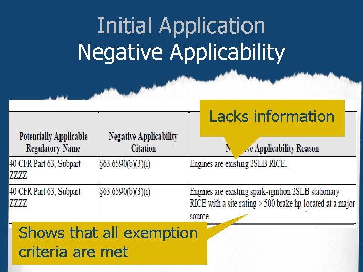 Initial Application Negative Applicability Lacks information Shows that all exemption criteria are met 