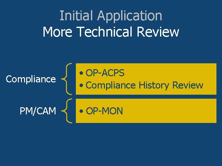 Initial Application More Technical Review Compliance PM/CAM • OP-ACPS • Compliance History Review •