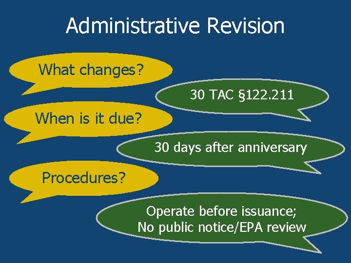 Administrative Revision Whatchanges? • What qualify for this revision type? § 30 TAC §