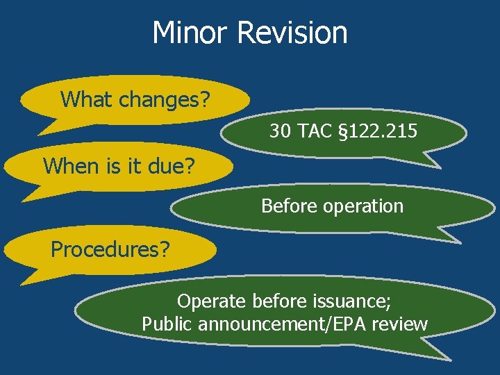 Minor Revision Whatchanges? • What qualify for this revision 30 TAC § 122. 215