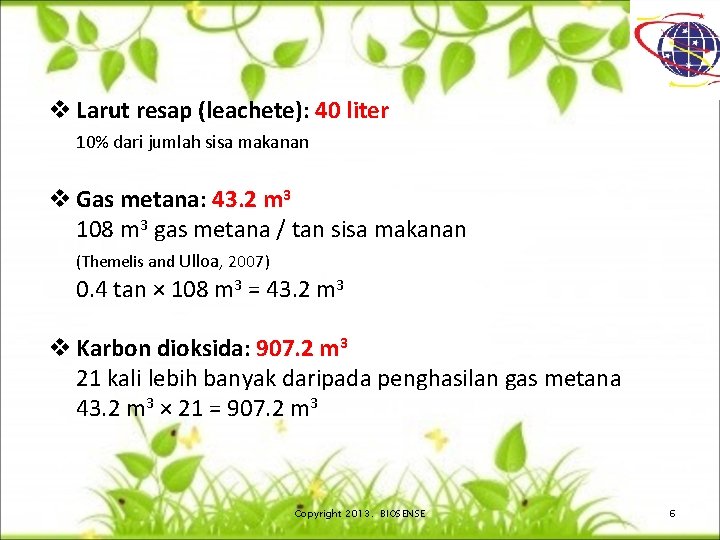 v Larut resap (leachete): 40 liter 10% dari jumlah sisa makanan v Gas metana: