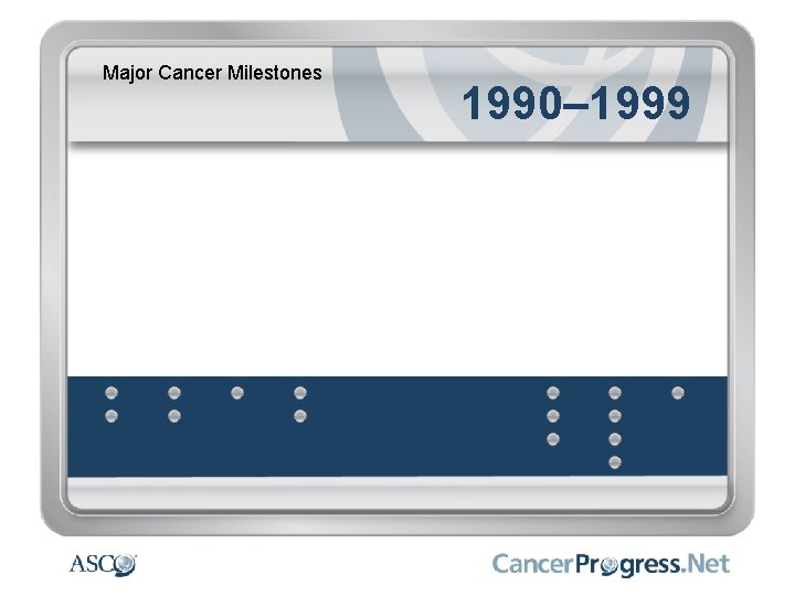 Major Cancer Milestones 1990– 1999 