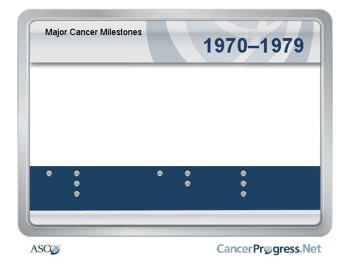 Major Cancer Milestones 1970– 1979 