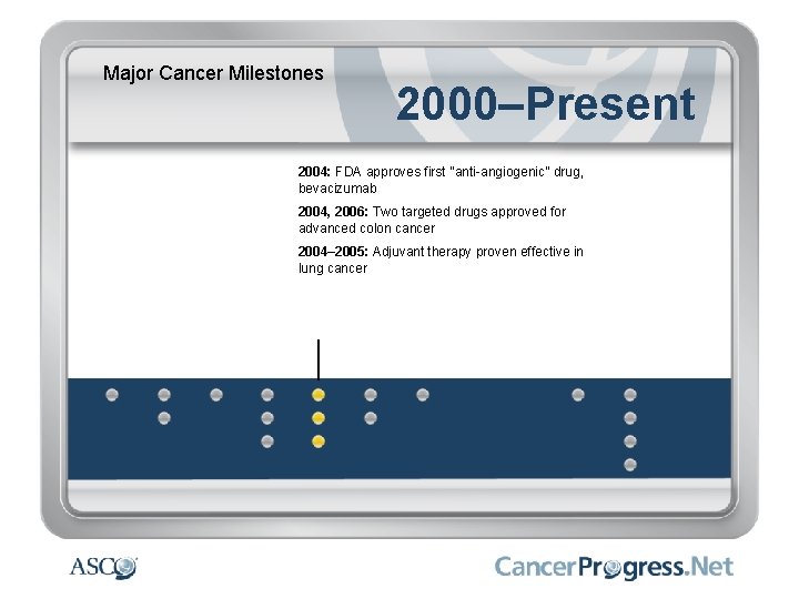 Major Cancer Milestones 2000–Present 2004: FDA approves first ''anti-angiogenic'' drug, bevacizumab 2004, 2006: Two