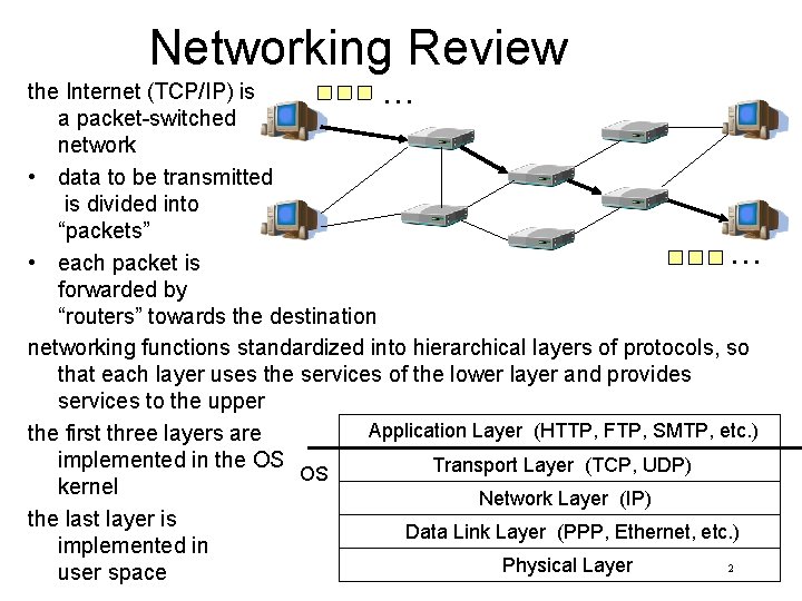 Networking Review. . . the Internet (TCP/IP) is a packet-switched network • data to