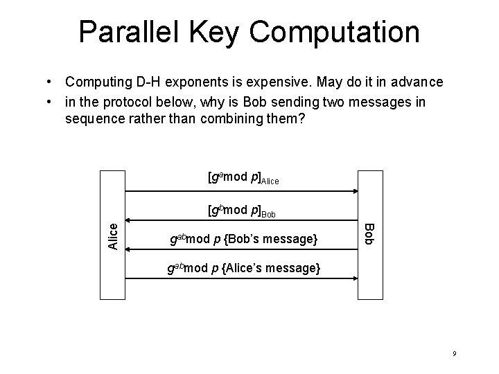 Parallel Key Computation • Computing D-H exponents is expensive. May do it in advance