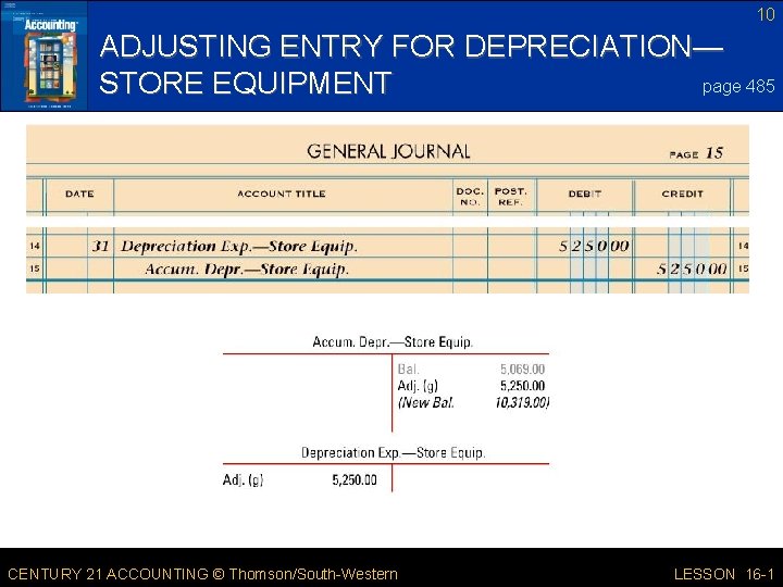 10 ADJUSTING ENTRY FOR DEPRECIATION— page 485 STORE EQUIPMENT CENTURY 21 ACCOUNTING © Thomson/South-Western 10 ADJUSTING ENTRY FOR DEPRECIATION— page 485 STORE EQUIPMENT CENTURY 21 ACCOUNTING © Thomson/South-Western