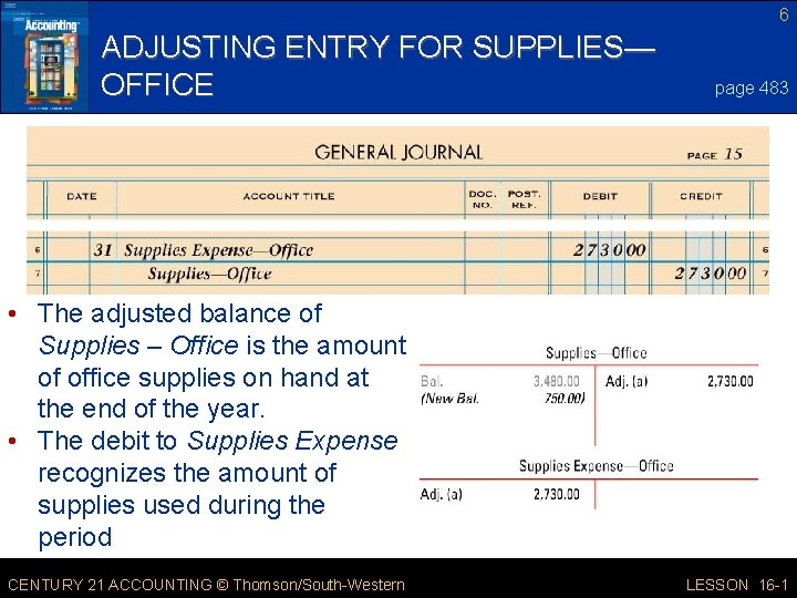 6 ADJUSTING ENTRY FOR SUPPLIES— OFFICE page 483 • The adjusted balance of Supplies 6 ADJUSTING ENTRY FOR SUPPLIES— OFFICE page 483 • The adjusted balance of Supplies