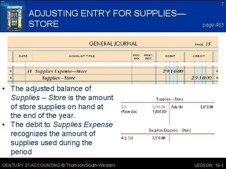 7 ADJUSTING ENTRY FOR SUPPLIES— STORE page 483 • The adjusted balance of Supplies 7 ADJUSTING ENTRY FOR SUPPLIES— STORE page 483 • The adjusted balance of Supplies