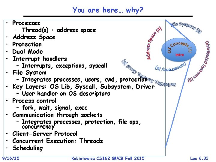 You are here… why? • Processes – Thread(s) + address space • Address Space