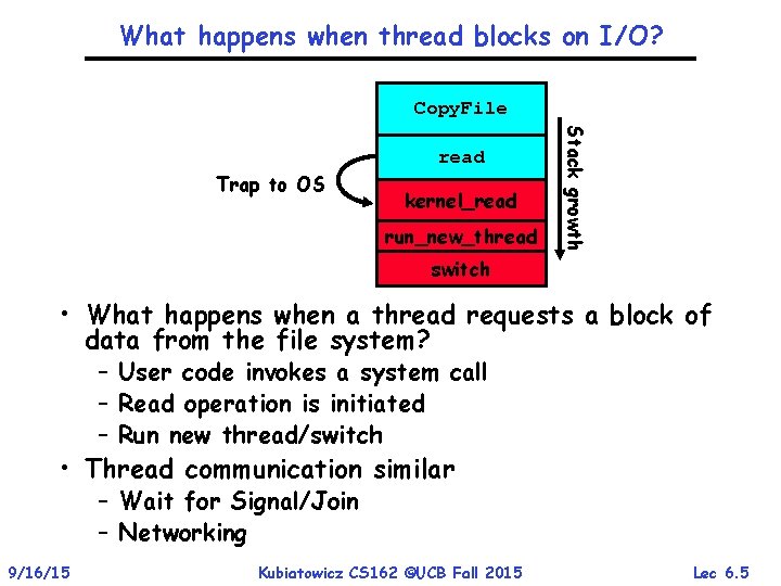 What happens when thread blocks on I/O? Copy. File Trap to OS kernel_read run_new_thread