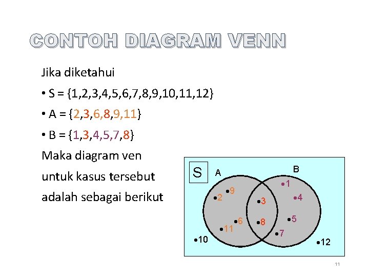 CONTOH DIAGRAM VENN Jika diketahui • S = {1, 2, 3, 4, 5, 6,