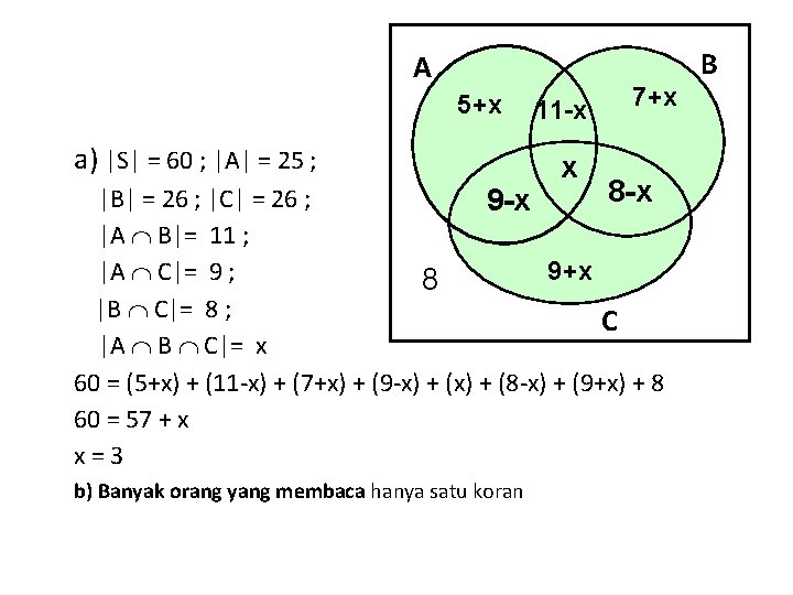 A 5+x a) |S| = 60 ; |A| = 25 ; 11 -x x