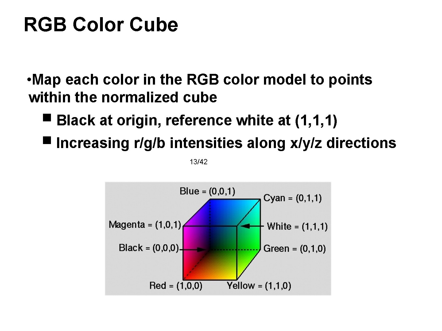 RGB Color Cube • Map each color in the RGB color model to points