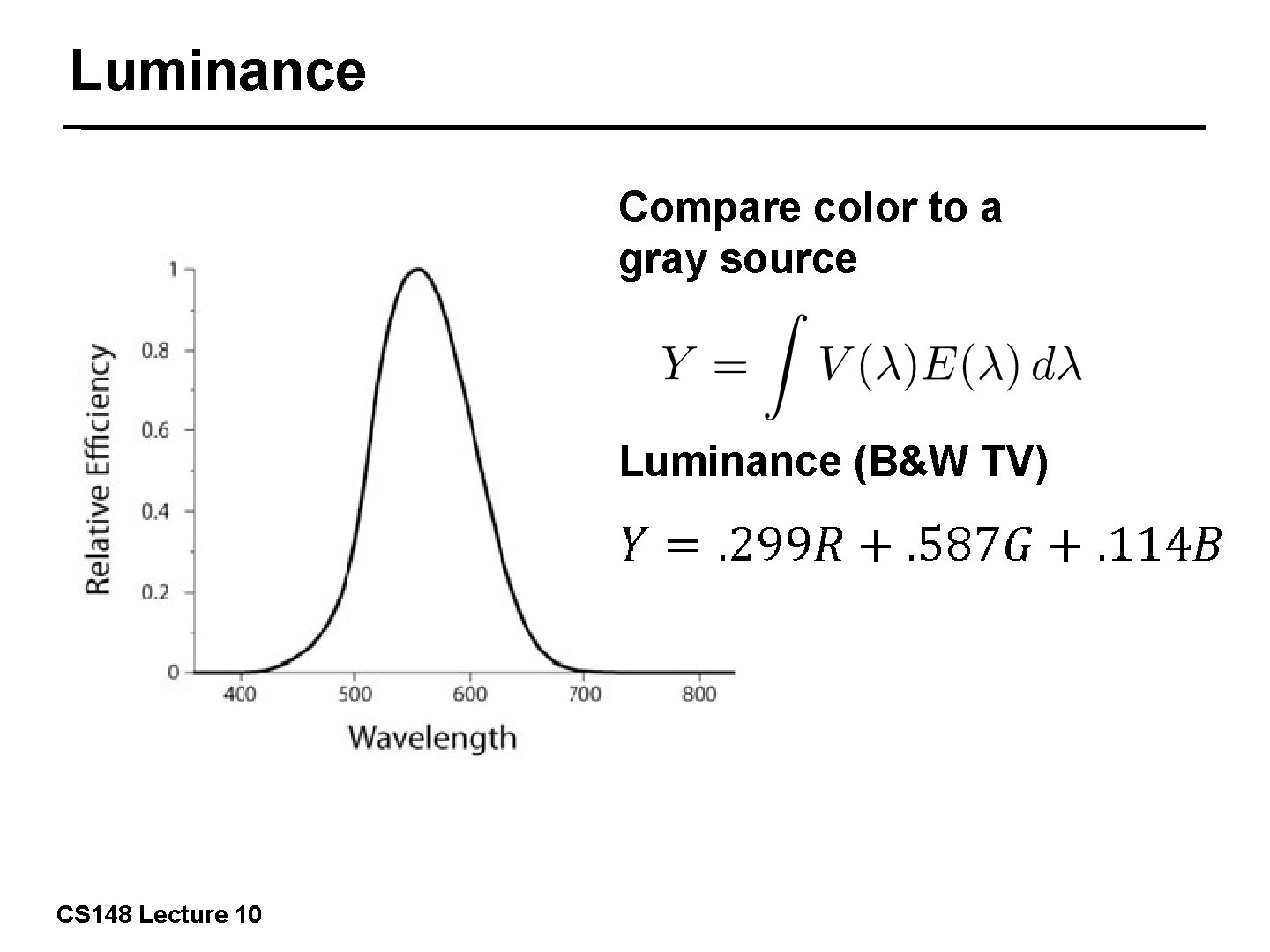 Luminance Compare color to a gray source 16/42 CS 148 Lecture 10 Luminance (B&W