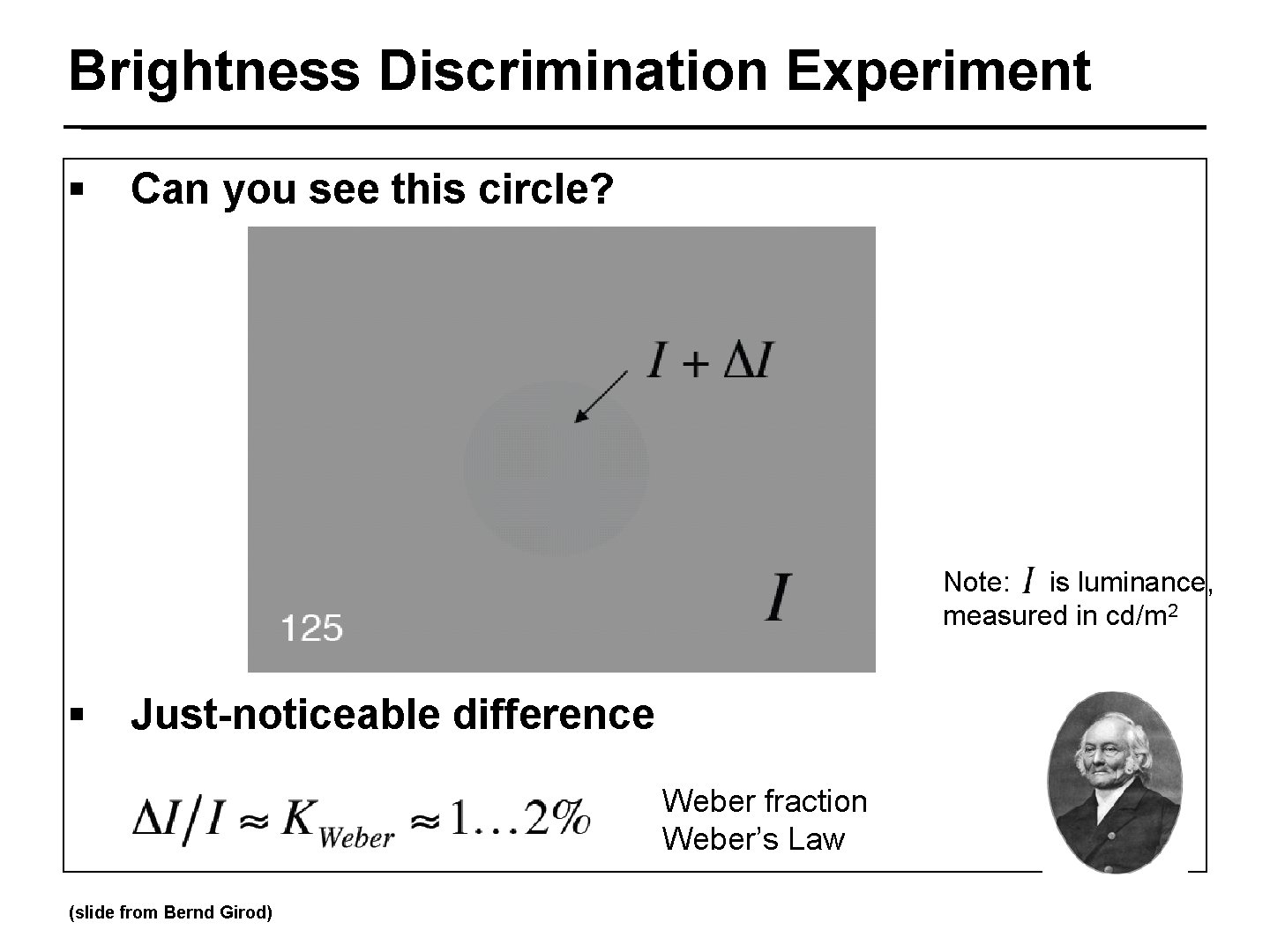 Brightness Discrimination Experiment § Can you see this circle? 19/42 Note: is luminance, measured