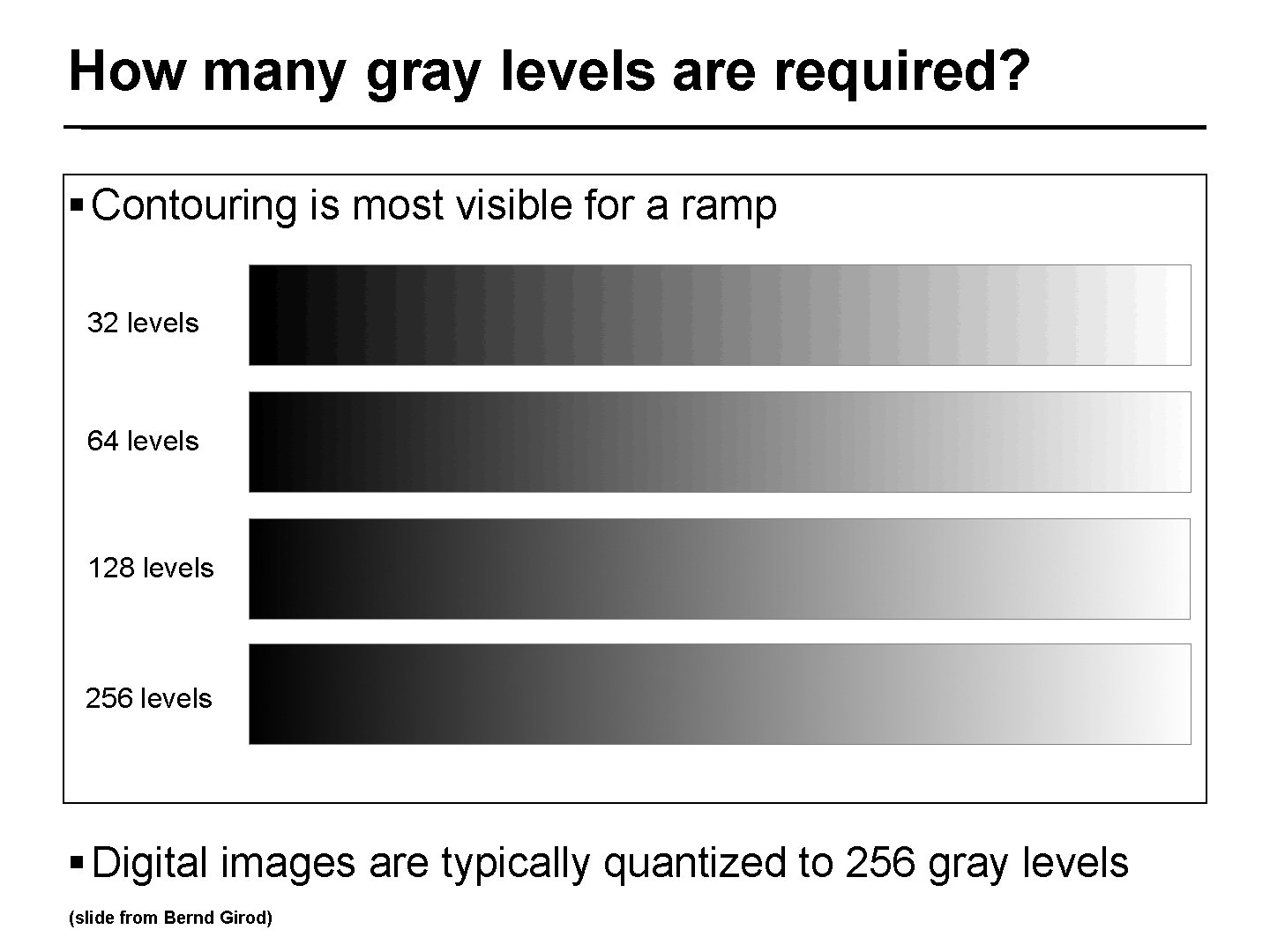 How many gray levels are required? § Contouring is most visible for a ramp