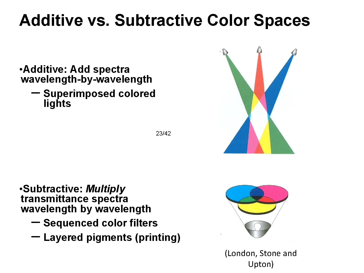 Additive vs. Subtractive Color Spaces • Additive: Add spectra wavelength-by-wavelength – Superimposed colored lights