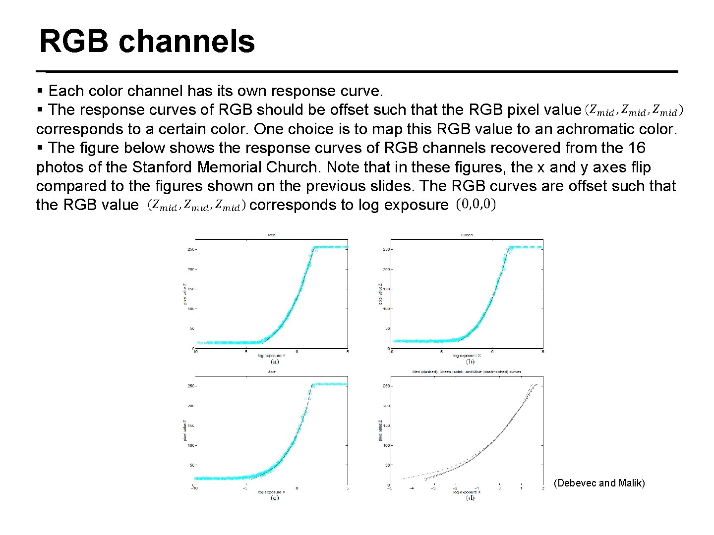 RGB channels § Each color channel has its own response curve. § The response