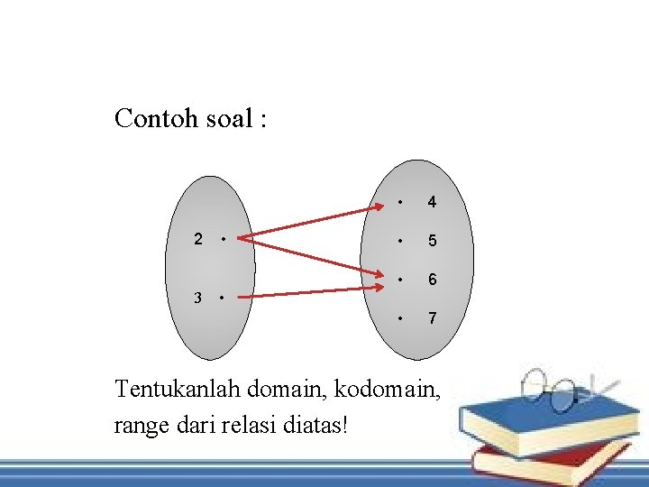 Contoh soal : 2 • 3 • • 4 • 5 • 6 •